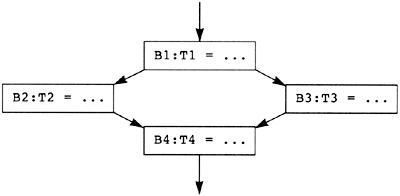 _images/figure-12.11.png