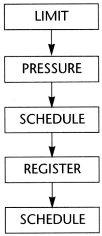 _images/figure-12.2.png