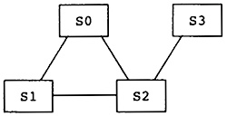_images/figure-13.3.png