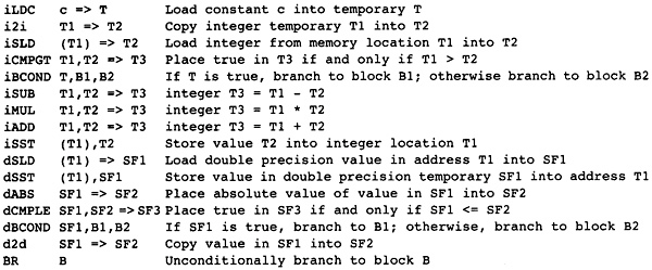 _images/figure-2.2.png