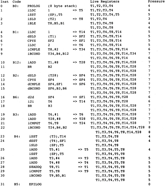 _images/figure-2.22.png