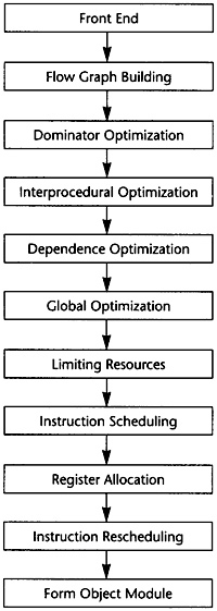 _images/figure-2.4.png