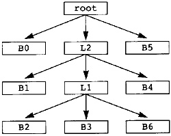 _images/figure-3.17.png