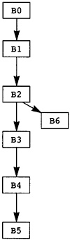 _images/figure-3.3.png