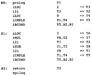 _images/figure-4.3.png
