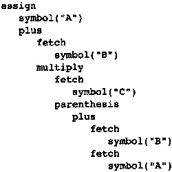 _images/figure-4.5.png